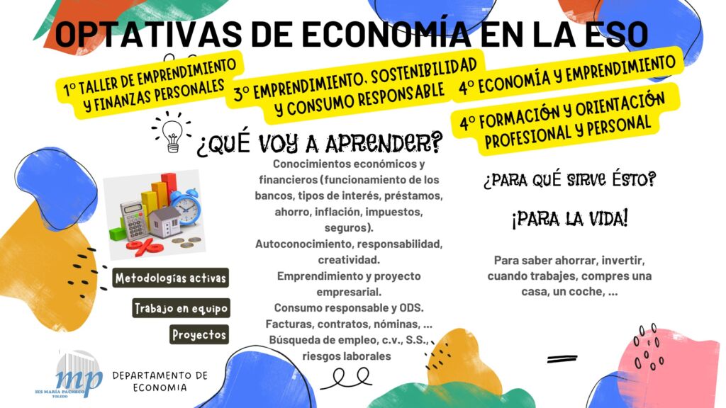 Optativas ESO Economía