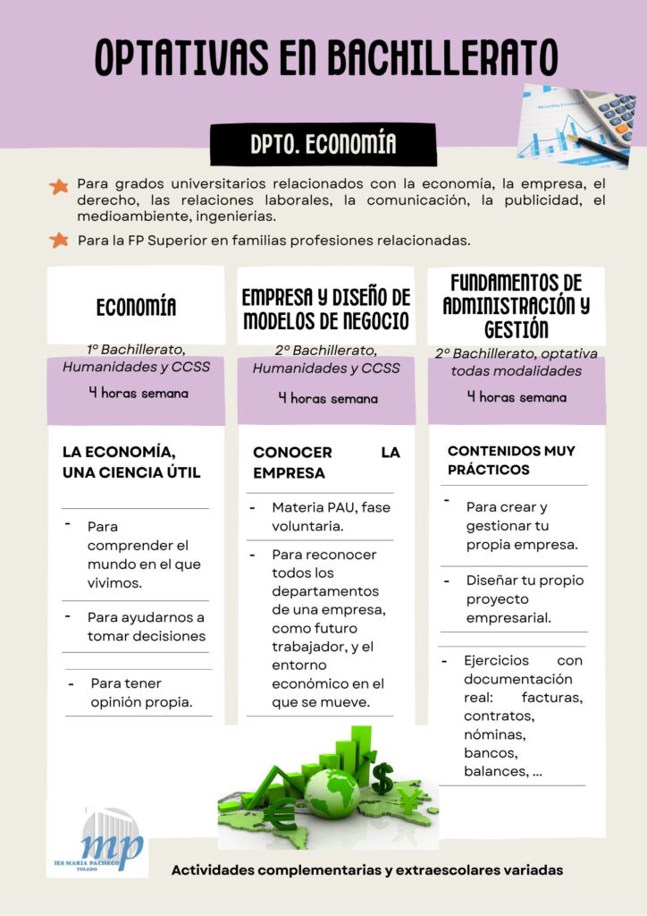 Optativas Bachillerato Pacheco